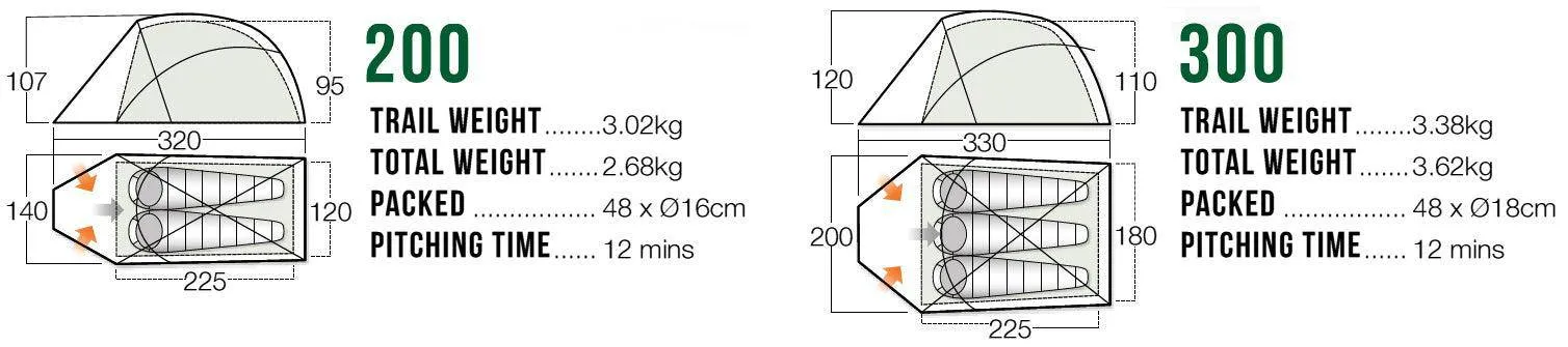 2 Person Camping & Hiking Tent - Mirage 200 Pro - 3.02kg by Vango