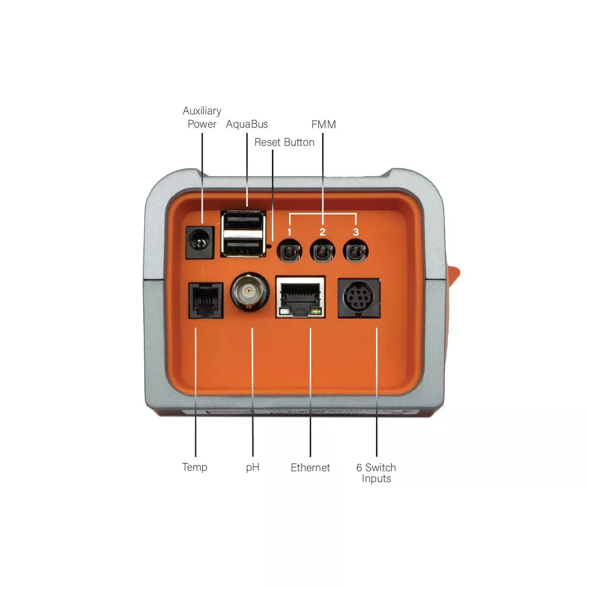 A3 Apex Controller System - Neptune Systems