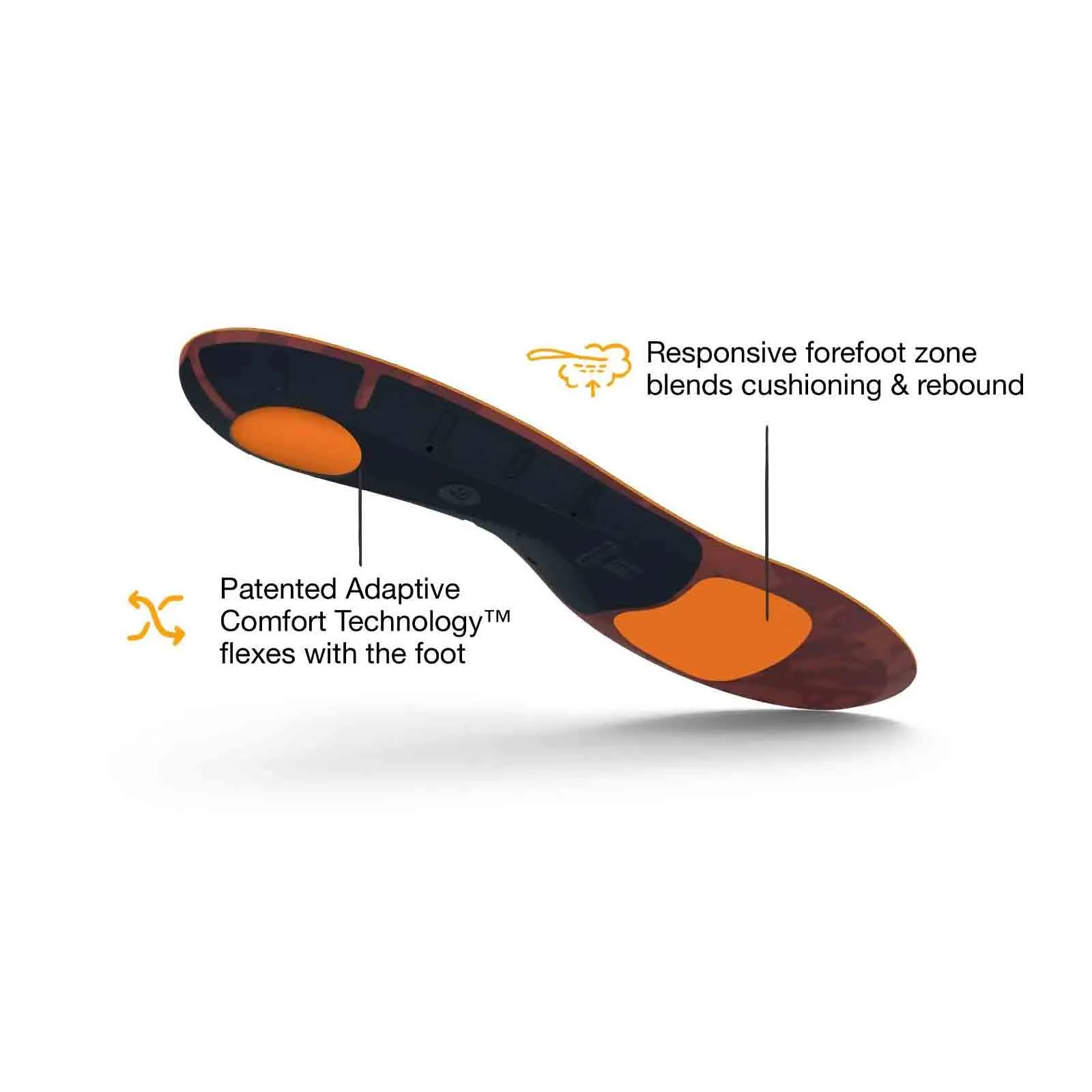 Adapt Run Insoles