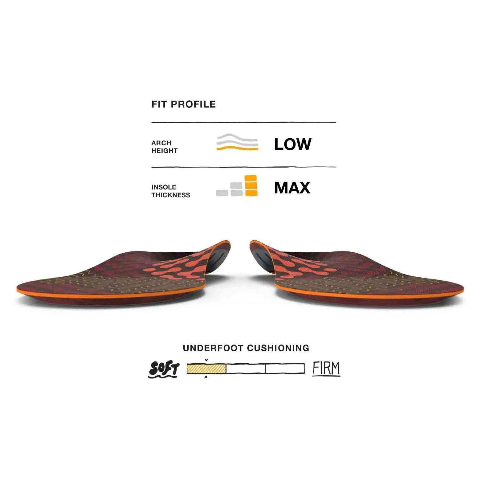 Adapt Run Insoles