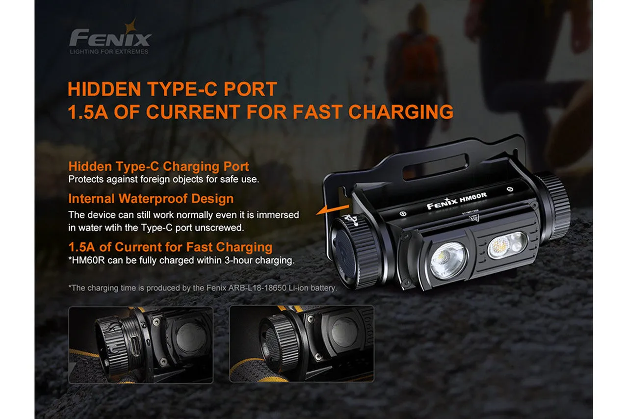 Fenix HM60R Rechargeable Outdoor Headlamp - 1200 Lumens