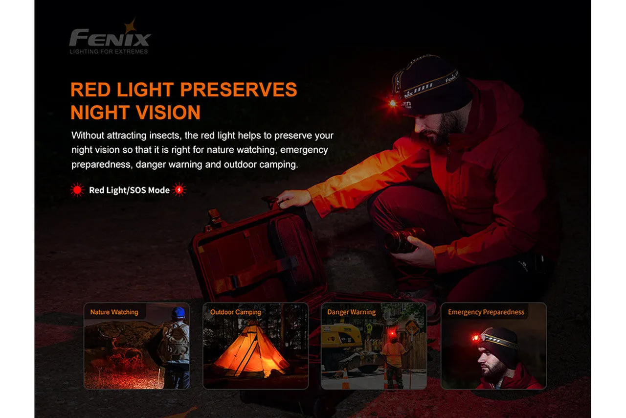 Fenix HM60R Rechargeable Outdoor Headlamp - 1200 Lumens