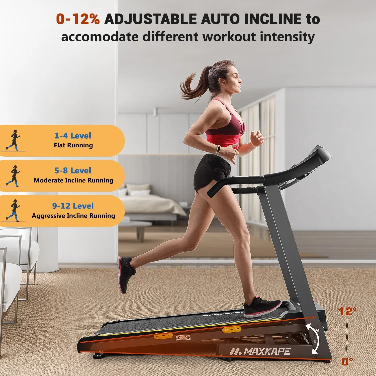 MaxKare Treadmill Auto Incline Folding Treadmill for Home with 12-Level Adjustment,15 Preset Training Programs on Large LCD Display and 2.5HP Power 8.5MHP Max Speed for Office Workout