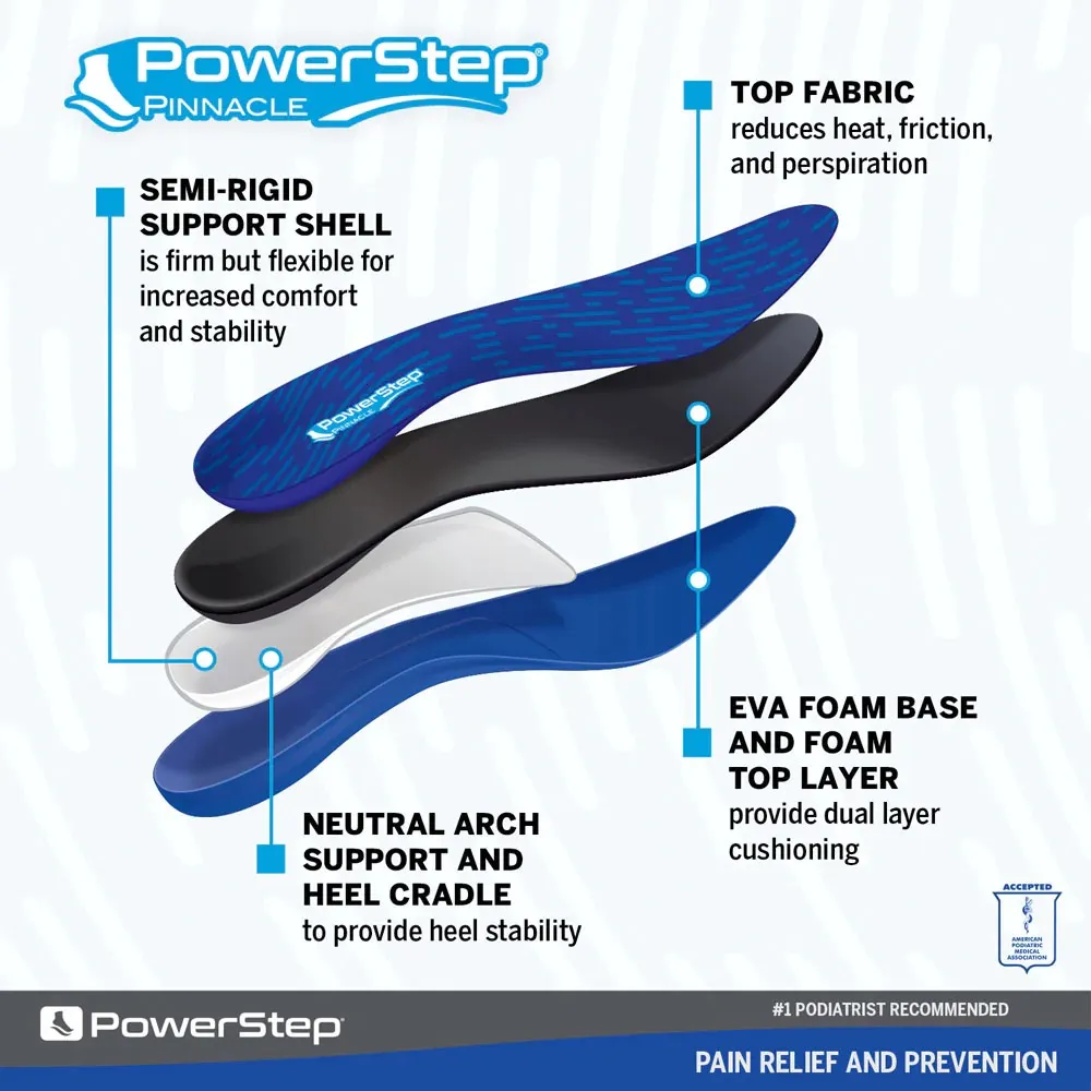 Powerstep Pinnacle Full Arch Insole