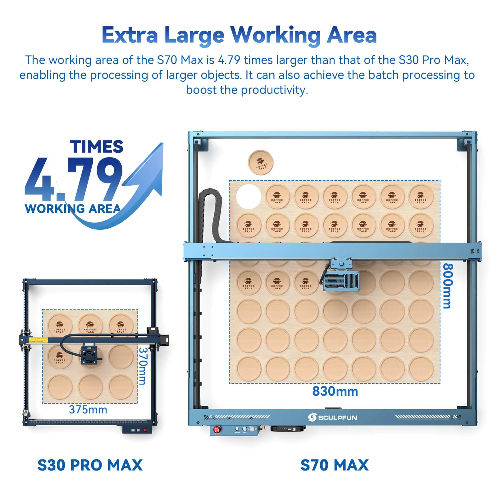 SCULPFUN S70 MAX 70W Laser Engraver and Cutting Machine