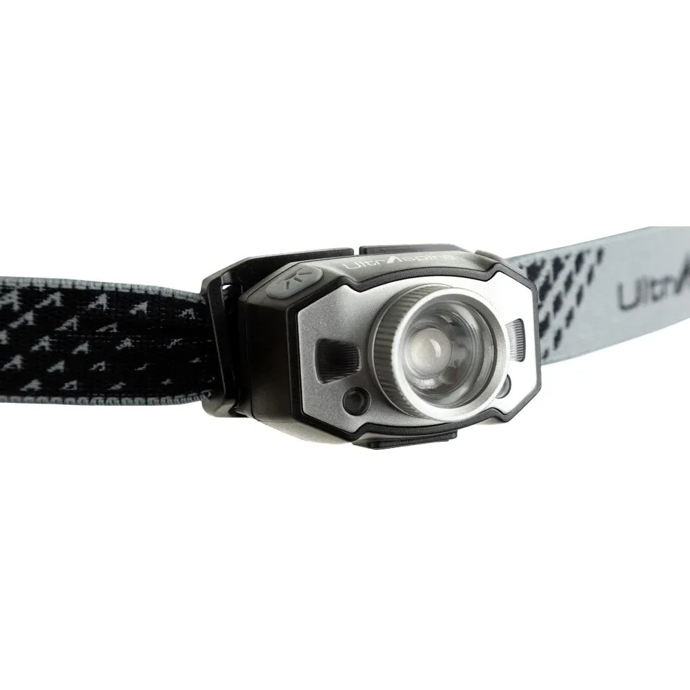 UltrAspire Lumen 300 Sidekick Headlamp